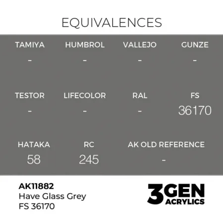 ak-interactive-11882-farba-akrylowa-have-glass-grey-fs-36170-17ml-1.jpg