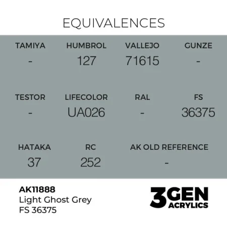 ak-interactive-11888-farba-akrylowa-light-ghost-grey-fs-36375-17ml-1.jpg