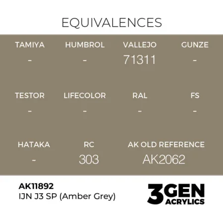 ak-interactive-11892-farba-akrylowa-ijn-j3-sp-amber-grey-17ml-1.jpg