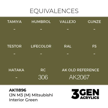 ak-interactive-11896-farba-akrylowa-ijn-m3-mitsubishi-interior-green-17ml-1.jpg