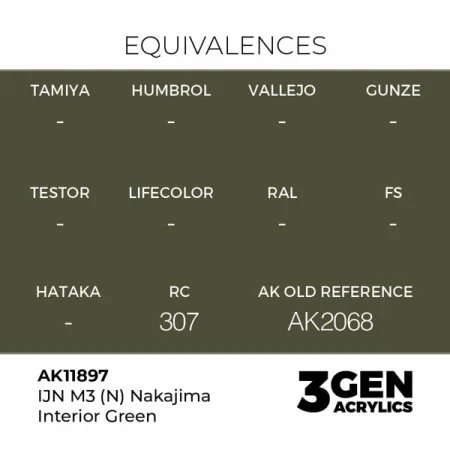 ak-interactive-11897-farba-akrylowa-ijn-m3-nakajima-interior-green-17ml-1.jpg