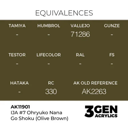ak-interactive-11901-farba-akrylowa-ija-#7-ohryuko-nana-go-shoku-olive-brown-17ml-1.jpg