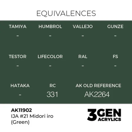 ak-interactive-11902-farba-akrylowa-ija-#21-midori-iro-green-17ml-1.jpg