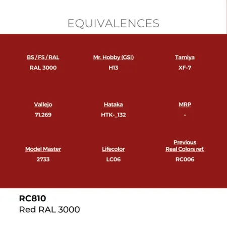 ak-interactive-rc810-farba-red-ral-3000-18-ml-1.jpg