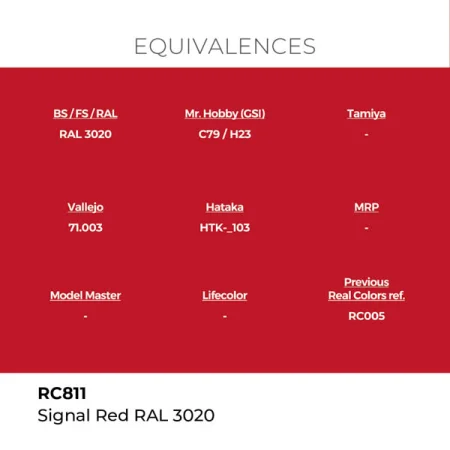 ak-interactive-rc811-farba-signal-red-ral-3020-18-ml-1.jpg