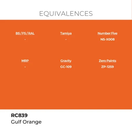 ak-interactive-rc839-farba-gulf-orange-18-ml-1.jpg