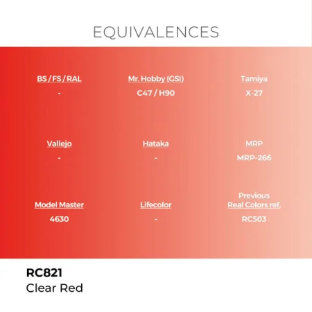 ak-interactive-rc821-farba-clear-red-18-ml-1.jpg