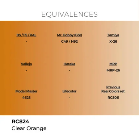 ak-interactive-rc824-farba-clear-orange-18-ml-1.jpg