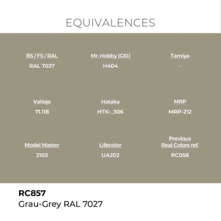 ak-interactive-rc857-farba-grau-grey-ral-7027-18-ml-1.jpg