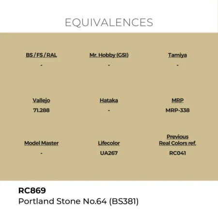 ak-interactive-rc869-farba-portland-stone-no-64-bs381-18-ml-1.jpg