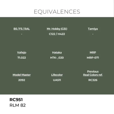 ak-interactive-rc951-farba-rlm-82-18-ml-1.jpg