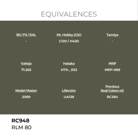 ak-interactive-rc948-farba-rlm-80-18-ml-1.jpg