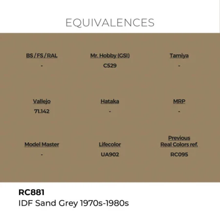 ak-interactive-rc881-farba-idf-sand-grey-1970s-1980s-18-ml-1.jpg