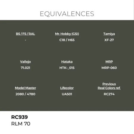 ak-interactive-rc939-farba-rlm-70-18-ml-1.jpg