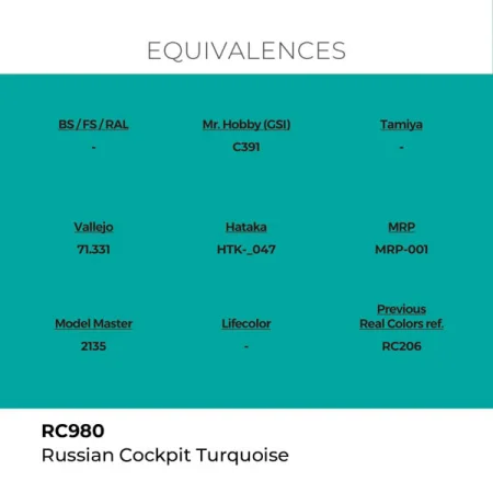 ak-interactive-rc980-farba-russian-cockpit-torquoise-18-ml-1.jpg