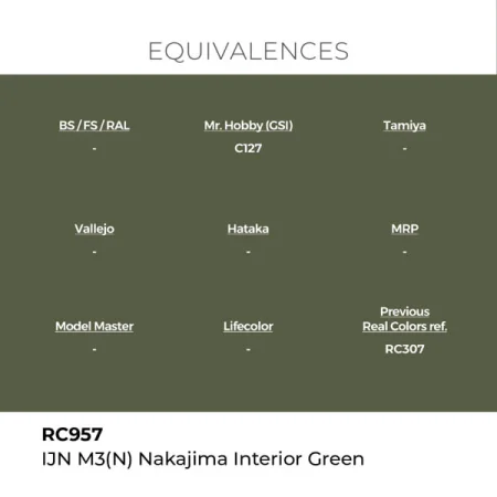ak-interactive-rc957-farba-ijn-m3-(n)-nakajima-interior-green-18-ml-1.jpg