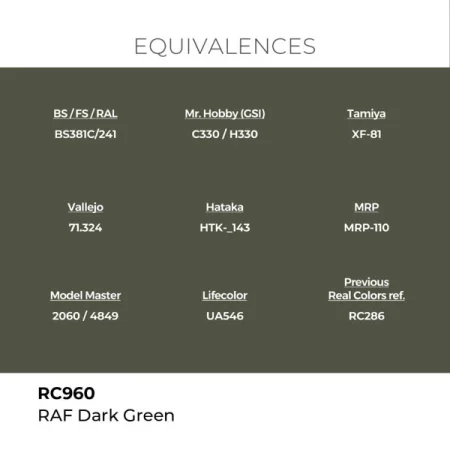 ak-interactive-rc960-farba-raf-dark-green-18-ml-1.jpg