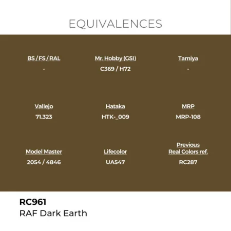 ak-interactive-rc961-farba-raf-dark-earth-18-ml-1.jpg