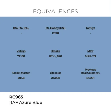 ak-interactive-rc965-farba-raf-azure-blue-18-ml-1.jpg