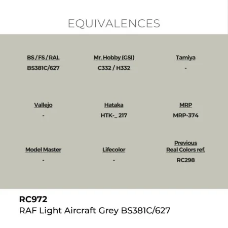ak-interactive-rc972-farba-raf-light-aircraft-grey-bs381c-627-18-ml-1.jpg