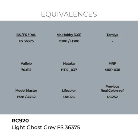 ak-interactive-rc920-farba-light-ghost-grey-fs-36375-18-ml-1.jpg