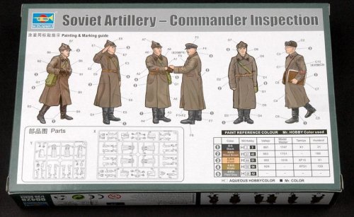Przejdź do produktu TRUMPETER 00428 - 1:35 Soviet Artillery Commander Inspection