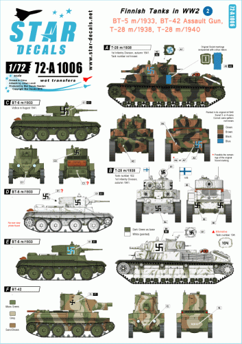 Przejdź do produktu STAR DECALS 72-A1006 - 1:72 Finnish Tanks in WW2 # 2. T-28, BT-5 and BT-42.