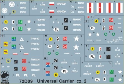 Przejdź do produktu TORO MODEL 72D09 - 1:72 Universal Carrier w polskiej służbie cz.2
