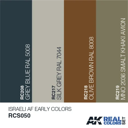 RCS050acryliclacquerset.jpg