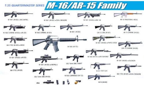 Przejdź do produktu DRAGON 3801 - 1:35 M-16 / AR-15 Family