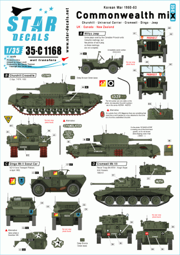 Przejdź do produktu STAR DECALS 35-C1168 - Commonwealth Mix. Korean War 1950-53. Churchill, Jeep, U-Carrier, Cromwell. Dingo SC.
