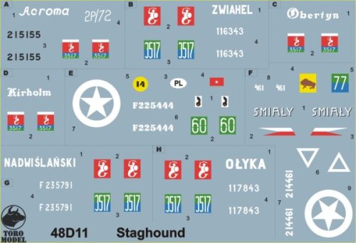 Przejdź do produktu TORO MODEL 48D11 - 1:48 Staghound w P.S.Z cz.1