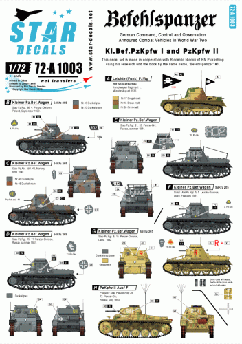 Przejdź do produktu STAR DECALS 72-A1003 - 1:72 Befehlspanzer # 1. KL.Bef.Pz I, PzKpfw II and Beob.Pz. II.