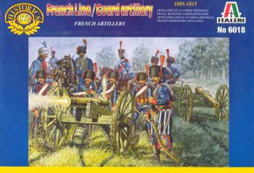 Przejdź do produktu ITALERI 6018 - 1:72 French Artillery