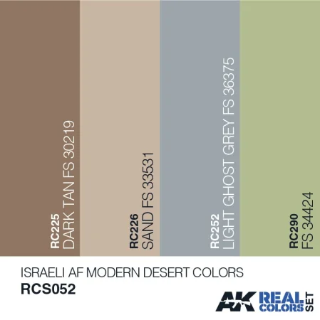 RCS052acryliclacquerset.jpg