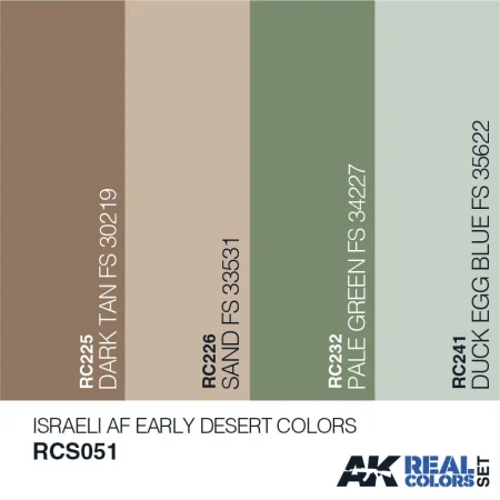 RCS051acryliclacquerset.jpg