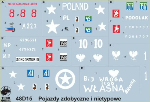 Przejdź do produktu TORO MODEL 48D15 - 1:48 Pojazdy zdobyczne i nietypowe w Wojsku Polskim oraz w Polskich Siłach Zbrojnych