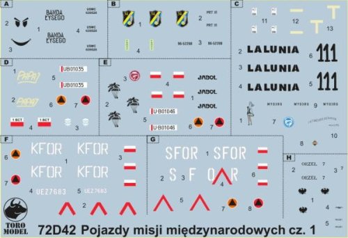 Przejdź do produktu TORO MODEL 72D42 - 1:72 Pojazdy Wojska Polskiego w misjach zagranicznych cz.1