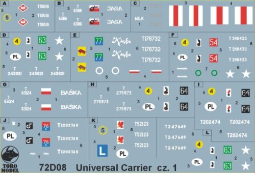 Przejdź do produktu TORO MODEL 72D08 - 1:72 Universal Carrier w polskiej służbie cz.1