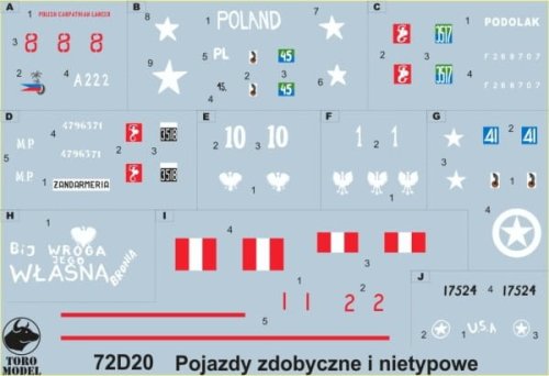 Przejdź do produktu TORO MODEL 72D20 - 1:72 Pojazdy zdobyczne i nietypowe w Wojsku Polskim i PSZ