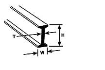 PLASTRUCT 90512 - Dwuteownik 2,4 mm x 1,2 mm x 250 mm