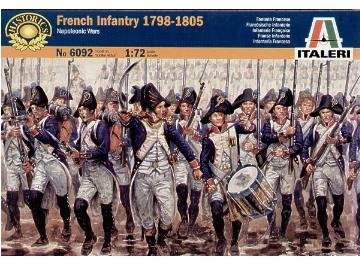 Przejdź do produktu ITALERI 6092 - 1:72 French Infantry 1798-1805