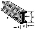 Przejdź do produktu PLASTRUCT 90021 - Dwuteownik 1,6 mm x 0,8 mm x 250 mm ( plastik ABS )