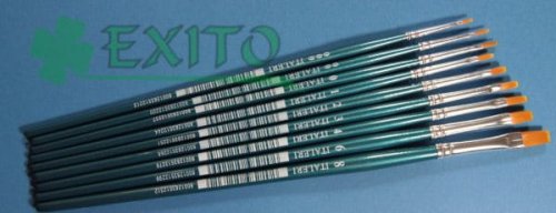 Przejdź do produktu ITALERI 51222 - Pędzel płaski 00