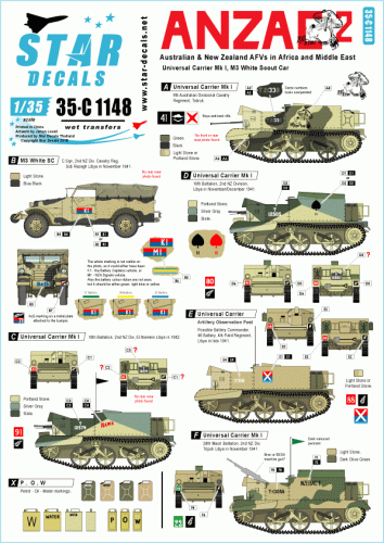 Przejdź do produktu STAR DECALS 35-C1148 - 1:35  ANZAC # 2. Australian & NZ AFVs in Mid-East and Africa. Universal Carriers, Scout Car.