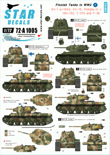 Przejdź do produktu STAR DECALS 72-A1005 - 1:72 Finnish Tanks in WW2 # 1. KV-1, Pz IV, ISU-152, T-37 and T-38.