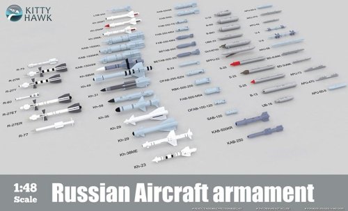 Przejdź do produktu KITTY HAWK 80151 - 1:48 Russian Aircraft Armament