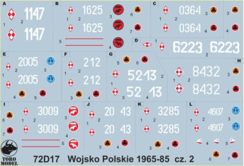 Przejdź do produktu TORO MODEL 72D17 - 1:72 Wojsko Polskie 1965-85 cz.2