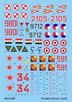 Przejdź do produktu TECHMOD 72070 - 1:72 MiG-21 MF/SM