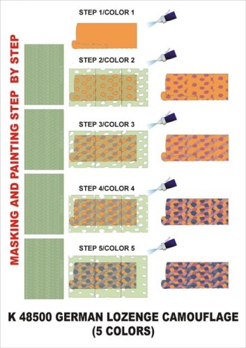 Przejdź do produktu MONTEX K48500 - 1:48 German Lozenge Camouflage 5 colours